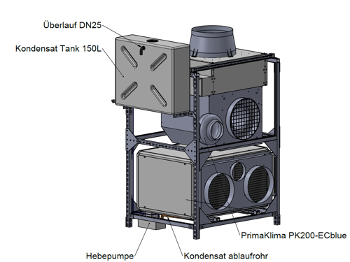 HOMEbox Club18 Detail HVAC System Ansicht hinten beschriftet